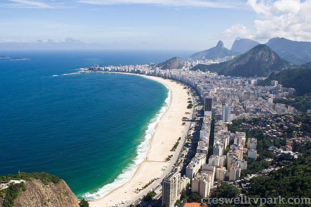 ชายหาด Copacabana
